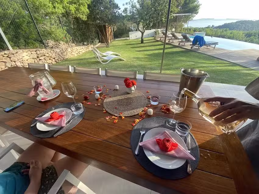 The Orchid Group Properties